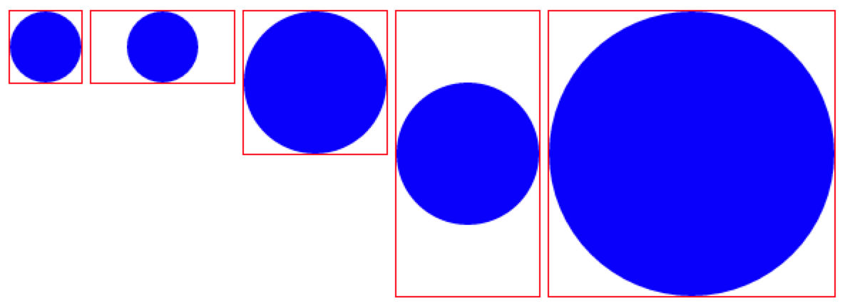 Same SVG in Different Size Containers