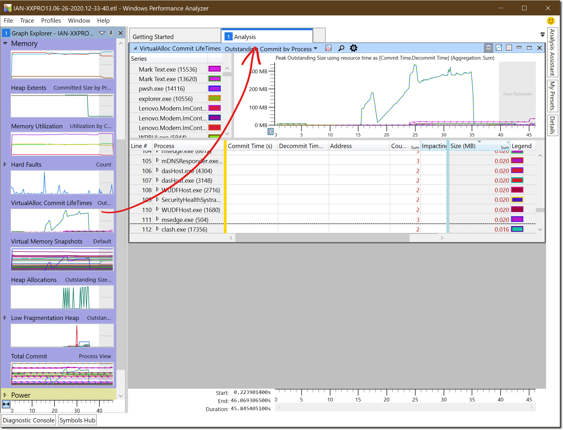 Wpa-Analyze-Virtualalloc