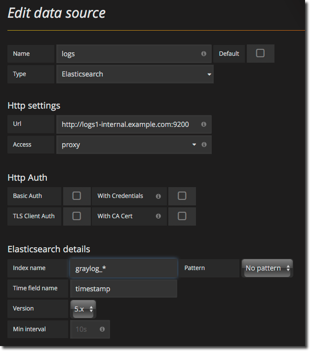 Grayfana Data Source
