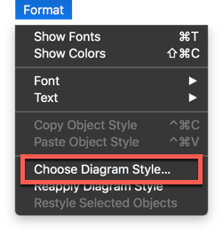 Choose-Diagram-Style