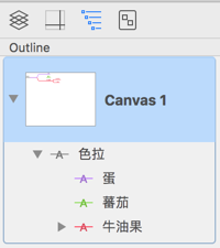 思维导图